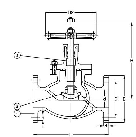 JIS F7340 Marine Cast Steel SDNR Valve